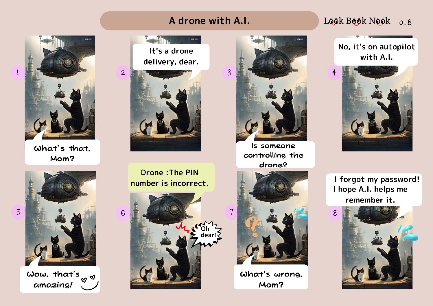 Free Comic Strip 018: A drone with A.I.